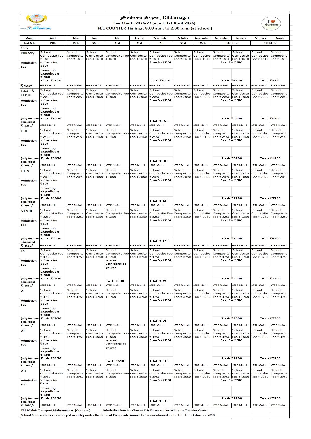 Best School in Ghazipur